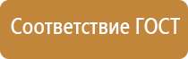 аптечка первой помощи приказ 2021 год