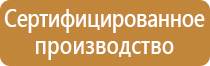 электро знаки безопасности